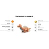image:imageSteiff Bronko Brontosaurus Premium Dinosaur Stuffed Animal Stuffed Dino Brontosaurus Plush Stuffed Animal for Ages 0 OrangeBlue 11OrangeBlue